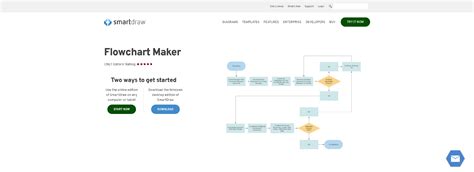 Cnet smartdraw - torholdings