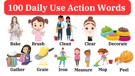 100 Action Verbs Daily Life English Vocabulary With Examples English Action Words Youtube