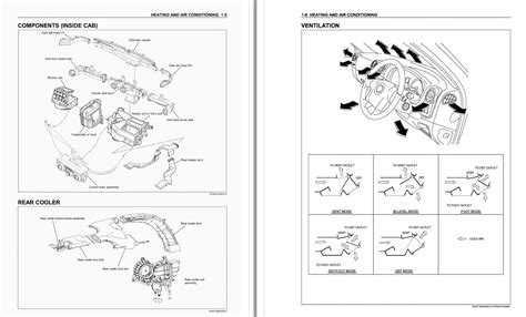 Isuzu Truck Uc E Workshop Manual