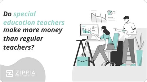 Do Special Education Teachers Make More Money Than Regular Teachers