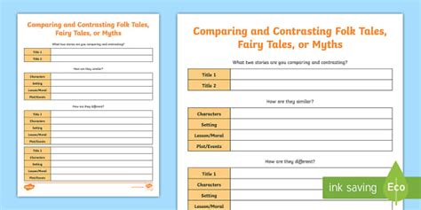 Comparing And Contrasting Folktales Activity Twinkl