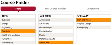 Take College Level Film Courses for Free with MIT's OpenCourseWare