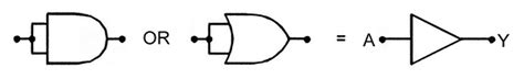 Understanding Digital Buffer Gate And Logic Ic Circuits Part 1 Nuts And Volts Magazine