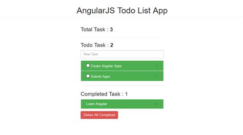 Angularjs Todo List App Sourcecodester