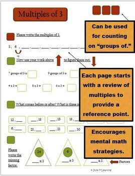 Multiplication Groups Of 3 Fact Fluency Guided Practice By Julie P Learning