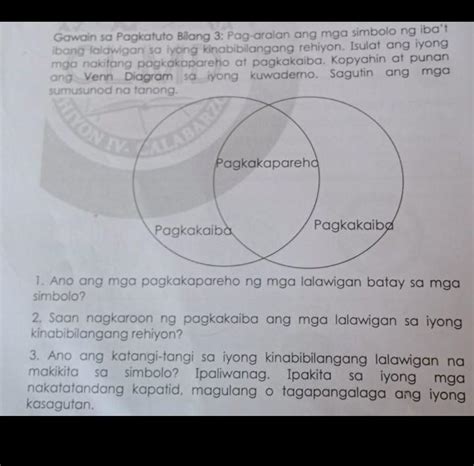 1 Ano Ang Mga Pagkakapareho Ng Mga Lalawigan Batay Sa Mga Simbolo 2