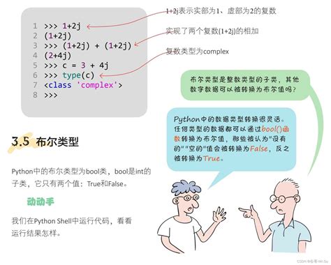 0基础学习python完整教程：3 认识数字类型的数据 下列表示数字正确的是 Csdn博客