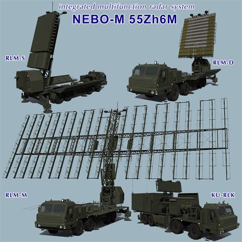 Nebo M Radar Ds