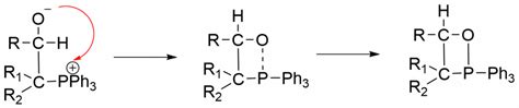 Wittig Reaction Mechanism and Applications - Chemistry Notes