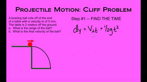 Practice Projectile Motion Problems With Answers How To Solv