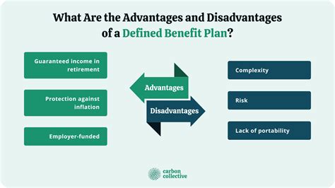 Defined Benefit Plan Meaning How It Works And Examples