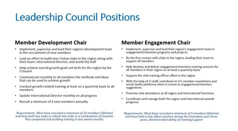 International Org Chart With Leadership Council Explained Civitan