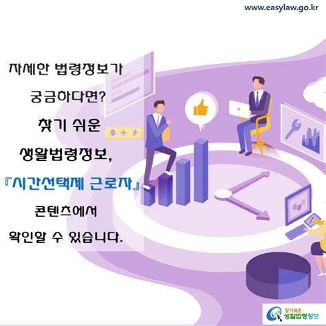 카드뉴스 시간선택제 근로자 시간선택제 일자리는 무엇인가요 찾기쉬운 생활법령정보