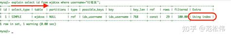 Mysql查询优化 避免全表扫描 知乎