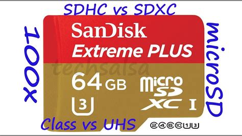 Sd Memory Card Types Explained Class Uhs Speed Ratings Youtube