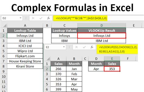 Ntroduire Imagen Formule Excel Complexe Fr Thptnganamst Edu Vn