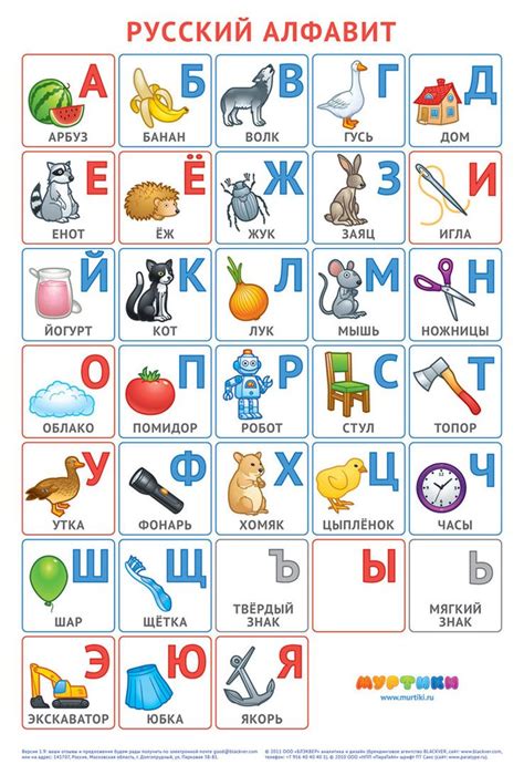 Learning Russian Alphabet