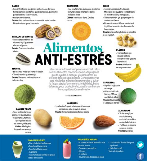 Alimentos Anti Estr S Nutrici N Consejos De Nutrici N Alimentos