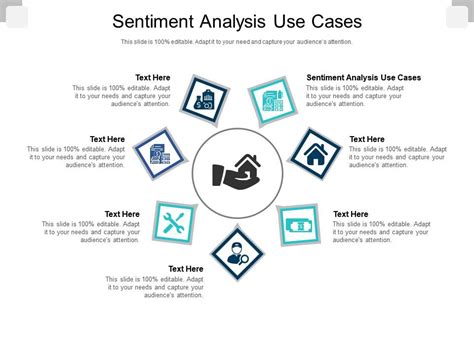 Sentiment Analysis Use Cases Ppt Powerpoint Presentation Summary Rules