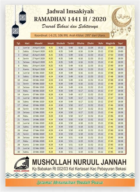 Jadwal Imsakiyah Muhammadiyah Delinewstv