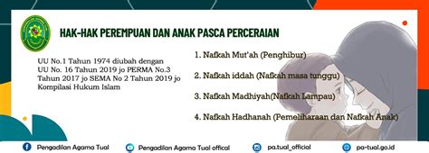 Dasar Hukum Diluar Jawa Dan Madura Hukum 101