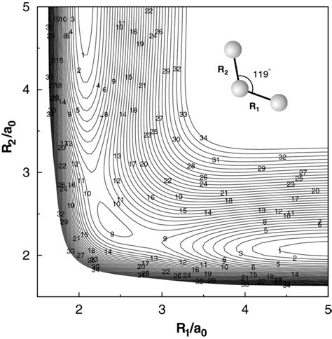 N4s 2dn2 Accurate Ab Initio Based Dmbe Potential Energy Surfaces