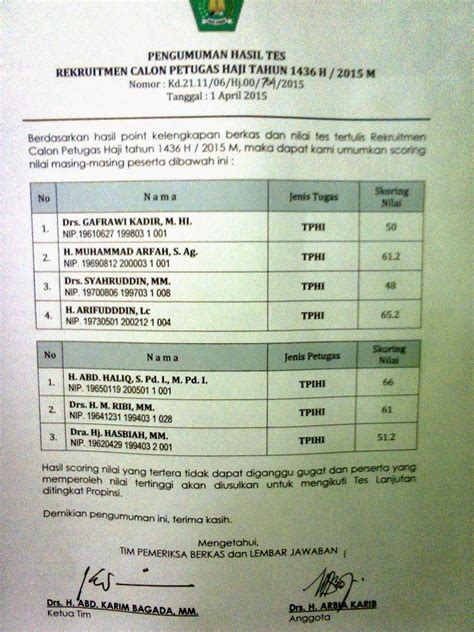 Kantor Kemenag Bantaeng Pengumuman Hasil Tes Calon Petugas Haji Kantor