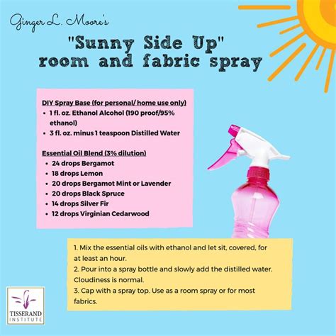 Effective Use of Alcohol for Aromatic Blending - Tisserand Institute ... 