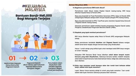 Cara Mohon Bantuan Wang Ihsan RM1000 Untuk Isi Rumah Terjejas Banjir