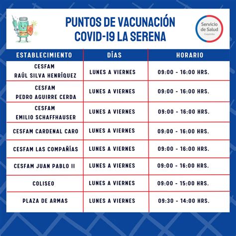 Servicio De Salud Coquimbo On Twitter