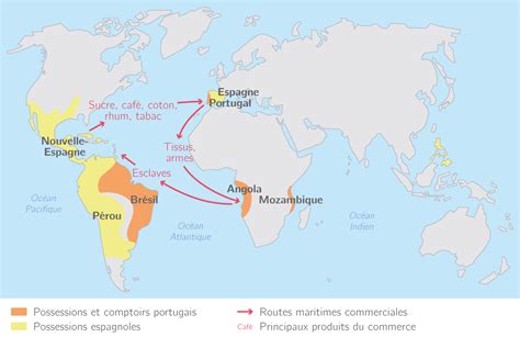 DS et corrigé élargissement du monde