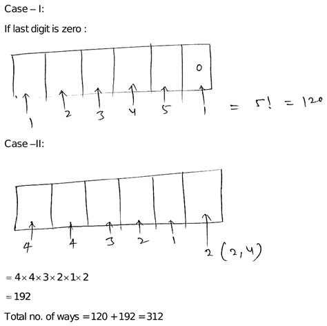 A Six Digit Number Divisible By 6 Is To Be Formedusing The Digits 0 1