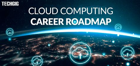 Cloud Computing Career Roadmap For 2025 Techgig