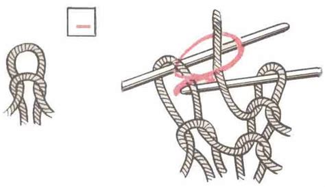 Основы вязания спицами: виды петель, условные обозначения, раппорт узора