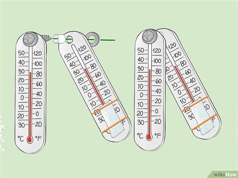 How To Calculate Humidity Common Equations Methods