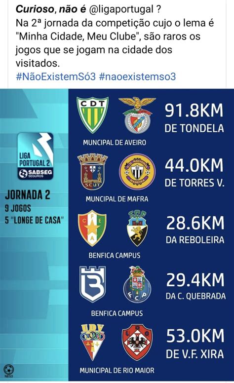 O Casa Pia Vs Benfica Foi S Um Caso Entre Muitos R Primeiraliga