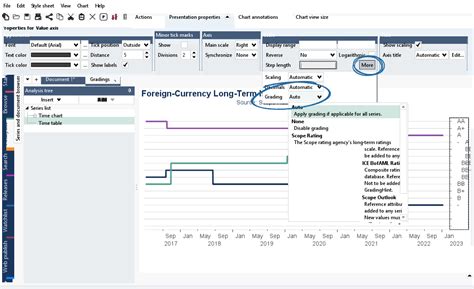 Chart Elements Macrobond Help