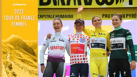 How To Watch Tour De France Femmes 2024 Mirna Tamqrah