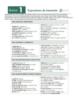 Ap Spanish Las Transiciones Transitions Notes Practice Tpt