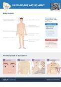 Nclex Cheat Sheet For Head To Toe Assessment Nclex Stuvia Us