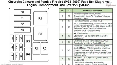 Sensor Diagram For A Pontiac Firebird 1999 Amazon Color Not