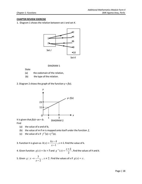 Chapter 1 Functions Pdf