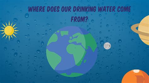 Where Does Our Drinking Water Come From By Najma Hussaini On Prezi