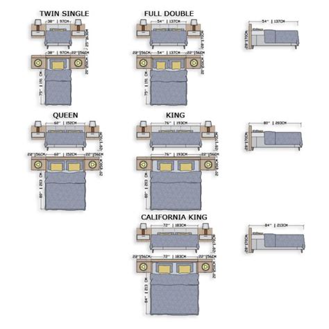 Bedroom Design Key Dimensions And Layouts Explained