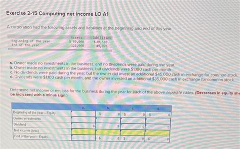 Solved Exercise Computing Net Income Lo A A Chegg