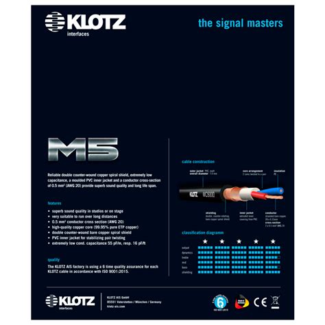 Klotz C Ble M Pro Xlr M Le Femelle M C Ble Micro Sonovente