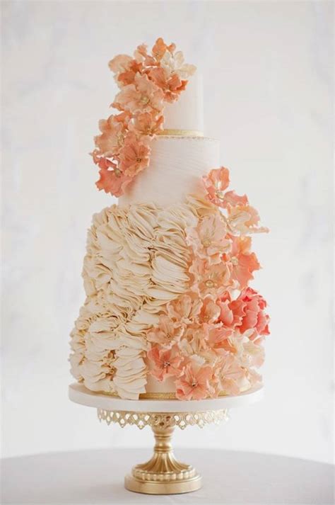 Top Most Influential Wedding Cake Designs In