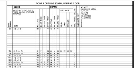 Door Hardware Schedule Template Excel - Template LAB