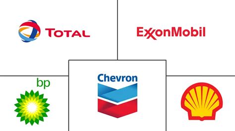 Societ Upstream Di Petrolio E Gas Negli Stati Uniti Elenco Delle