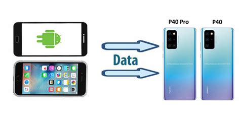 How To Transfer Data To Huawei P40 Or P40 Pro Tested